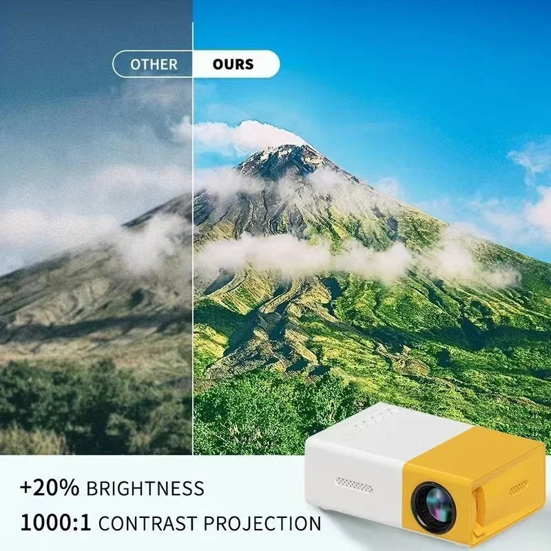 Easy Life™ MINI Projector for 4K HD 3D Cinema